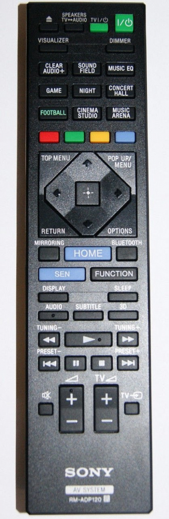 Diaľkový ovládač Sony RM-ADP120