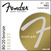 Fender 70CL