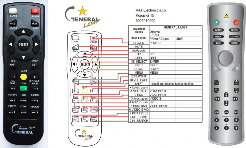 Diaľkový ovládač General Optoma EP-781