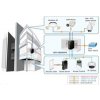 Planet IGS-10020HPT PoE switch 8x 1000Base-T, 2x SFP, 802.3at 270W, IP30, -40 až 75°C, SNMP, IGMPv3, IPv6
