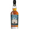 Planteray Cut & Dry 40% 0,7 l (čistá fľaša)