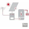 Regulus Zostava FVE-TV 1,8 kWp 21342