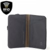 Peňaženka Lifeventure X-Pac Card Wallet