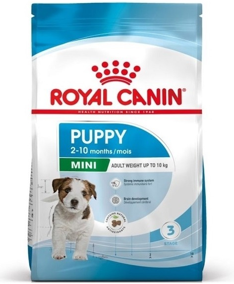 Royal Canin Puppy Mini 4 kg od 21,84 € - Heureka.sk