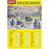Mapa ruské gramatiky - Crabbe G Soják S
