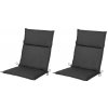 Livarno® Podsedák na kreslo s nízkym operadlom Houston, antracitový, 2 kusy (800012764)