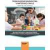 Pedagogická diagnostika v MŠ - Jackulíková Jitka