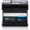 DYNAMAX ENERGY Blueline 44 12V 44Ah 360A