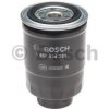 Palivový filter BOSCH 1 457 434 281