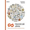 Pravidelná dávka - kolektív