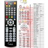 General INO3 DVDHDR-55I - náhradný diaľkový ovládač