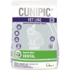 Cunipic VetLine Rabbit Dental 1,4kg