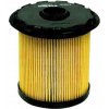 DELPHI PALIVOVÝ FILTER RENAULT 1,9D 98- DELPHI