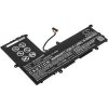 Cameron Sino CS-AUE200NB 3350 mAh batéria - neoriginálna