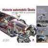Historie automobilů Škoda od roku 1905 do současnosti - Dufek, Králík Jan, Jiří