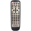 General TECHNICS EUR647133 - diaľkový ovládač duplikát