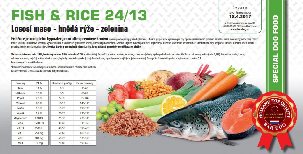 Bardog Hypoalergénne Fish & rice 24/13 12 kg