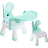 Detská stolička na kŕmenie a hranie Bunny 31x31x45cm mint