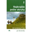 Najkrajšie pešie okruhy