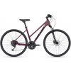 Bicykel Kellys Pheebe 20 Rosy Red 2026 M