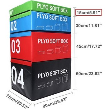 Sedco CrossFit PLYOSOFT box 90x75x15-60 cm