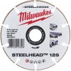 MILWAUKEE 4932492015
