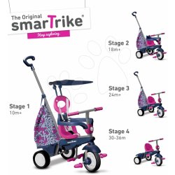 smart trike groove