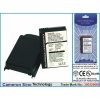 Batérie Cameron Sino CS-C500XL, Li-Ion, 2200 - neoriginálna