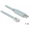 Delock Adapter USB 2.0 Type-A male > 1 x Serial RS-232 RJ45 male 1,0 m grey