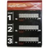 SCX Digital - Pit Box základný modul (SCXD25062)