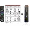 Predátor Panasonic DMR-BWT745 náhradný diaľkový ovládač iného vzhľadu