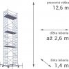 RUX MOBILO 1400 12,6 m 260 cm