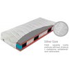 Taštičkový pružinový matrac Garibaldi NightFly 1000 200x200 Poťah: Silver Care (príplatkový poťah)