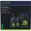 Dennerle Plant System Set
