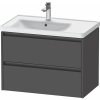 DURAVIT Ketho 2 závesná skrinka pod asymetrické umývadlo (ľavé), 2 zásuvky, 784 x 455 x 549 mm, grafit matný, K25285049490000