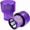 Filter The_online_shop1 pre vysávač DYSON V10 / Absolute / Animal / SV12 / Total Clean