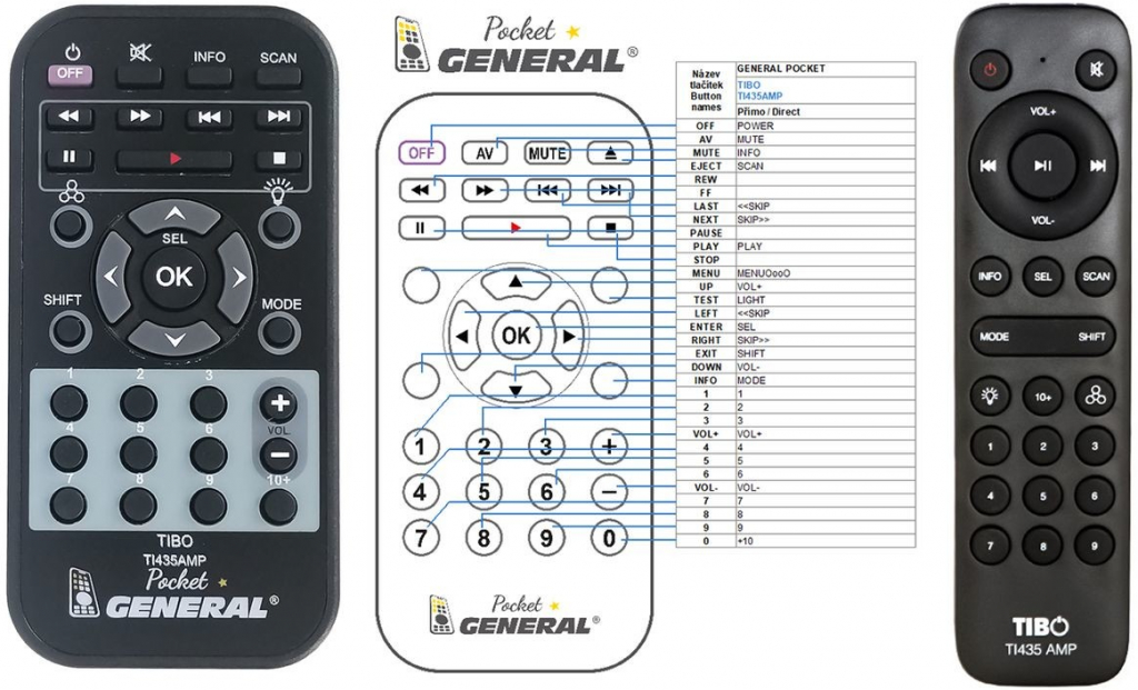 Diaľkový ovládač General TIBO AUDIO TI435AMP