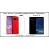 Púzdro Roybens 360 Full Body pre Samsung + tvrdené sklo - Červené Samsung: Galaxy S8