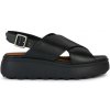 Kožené sandále Geox D SPHERICA EC4.1 S D45D4A.00085.C9999 čierna EUR 38