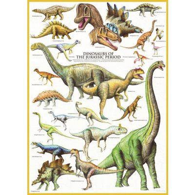 EUROGRAPHICS Puzzle Dinosaury z jurského obdobia 1000 dielikov