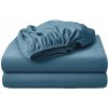 Plachta s gumou Syl Mar polyester 160 x 200 cm