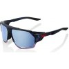 Ride 100% NORVIK HiPER