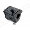 Lożiskové puzdro stabilizátora JAPANPARTS RU-286
