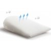 NUNO Antirefluxný detský vankúš do kočíka AirTech 3D – 30x33cm Vybavenie: vankúš