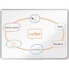 Magnetická tabule Nobo Premium Plus 1200 x 900 mm