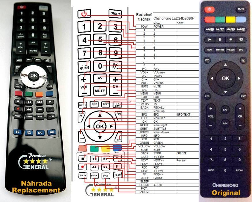 Diaľkový ovládač General Changhong LED24D2080H