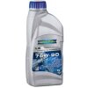 RAVENOL Olej do převodovky SAE 75W-90 1l 1222102-001-01-999
