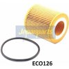Olejový filter JAPANPARTS FO-ECO126