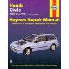 Honda Civic Automotive Repair Manual (J H Haynes)(Brožovaná)