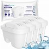 Vodný filter Aquafloow FlowFlux do kanvice Laica náhrada BiFlux - 4 ks